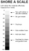 11214durometer_shoreA_scale.png