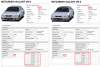 Galant E39A Manual vs Auto.png