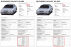 Galant E38A RS vs E39A RS.png